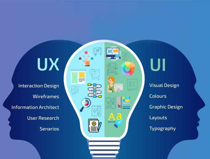 UI & UX Design