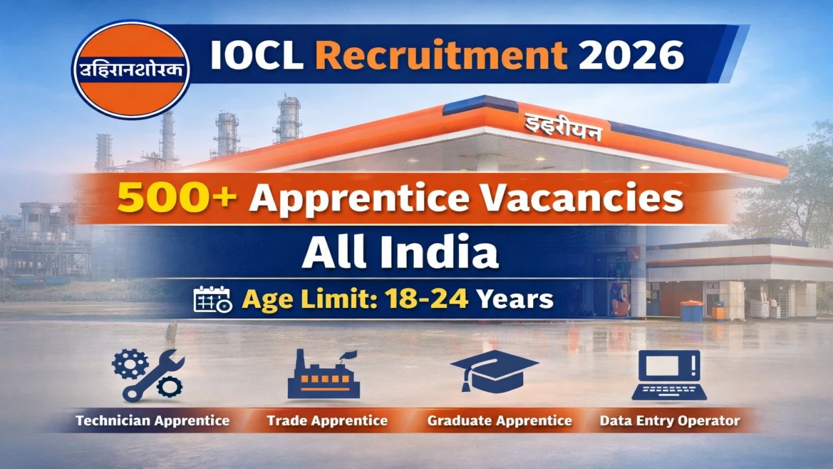 Read more about the article IOCL Trade/ Technician/ Graduate Apprentice Recruitment 2026 – Apply Online for 501 Posts
